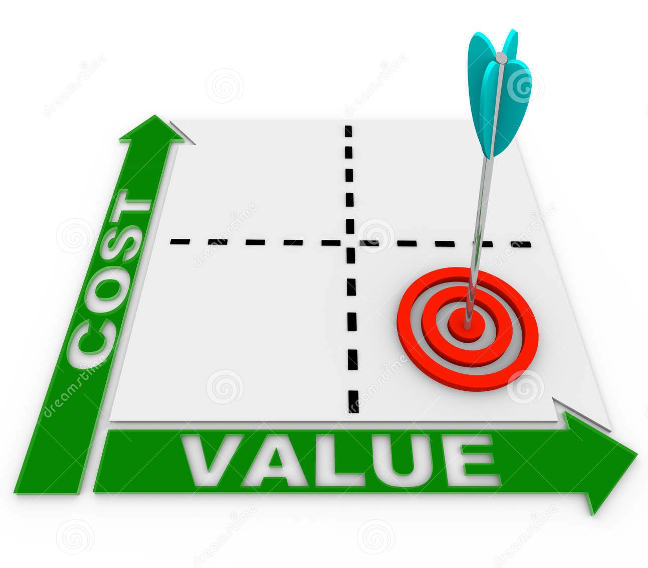 Lighting Value Engineering